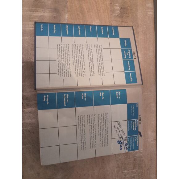 Business Policy Cases: With Behavioral Science Implications, 1963‎ Hardcover - Picture 4 of 6